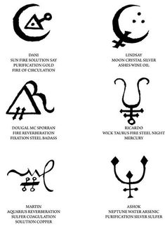 an image of zodiac symbols and their meanings