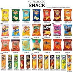 Chips Calories Chart, Calories In Food Chart, Junk Food Snacks Chips, Canadian Chocolate Bars, Ice Cream Calories, Calorie Dense Foods