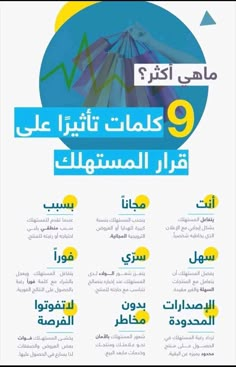 an advertisement with arabic writing on the front and side of it, which reads do you know