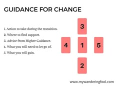 four squares with numbers and the words guidance for change on each one, which is in red