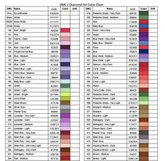 the color chart for different types of paint