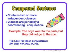 a poster with the words compound sentence