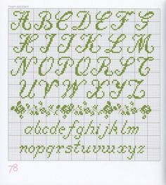 a cross stitch pattern with the letters and numbers in green on white paper, as well as