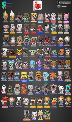 the evolution of pop vinyls info sheet for all kinds of pop toys and collectibles