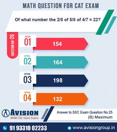 an image of a poster with the number of exam results for math question for cat exam