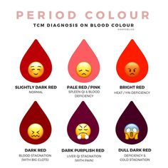 Yesterday’s post was about period CYCLE, today is about #period COLOUR🎨. . This is just a simple list and timings can be affected by many… Period Problems, Period Humor, Period Hacks, Menstrual Health, Feminine Health, Weights For Women