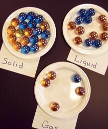 three plates with different types of beads on them, one is labeled liquid and the other has liquids