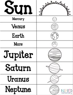 the solar system worksheet for kids to learn how to write and draw it