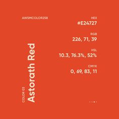 an orange background with white text and numbers