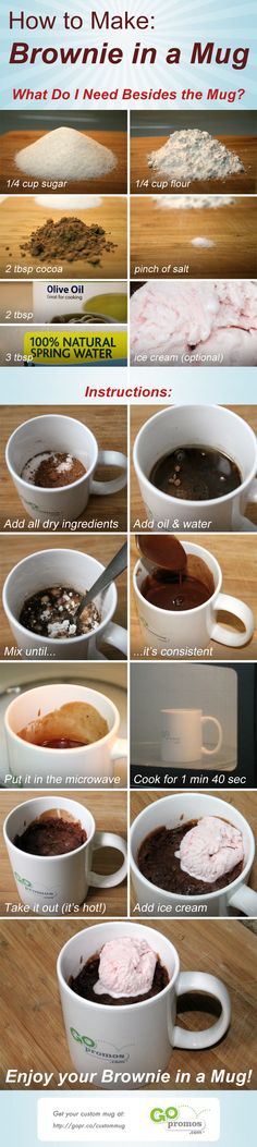 how to make brownie in a mug