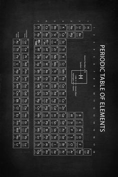 a black and white poster with an image of the elements in each element on it