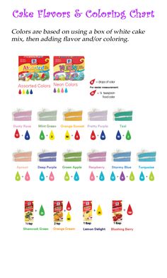 cake flavors and coloring chart for kids to learn how to use the colors in this recipe