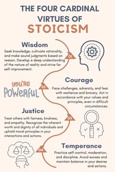 the four cardinalial virtus of stoicism infographical poster with instructions