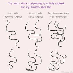 how to draw curly waves in different ways for beginners and advanced drawing students, with instructions