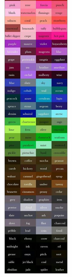 an image of the color scheme for different colors