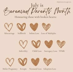 the different types of hearts that are drawn in brown ink on a beige background with text