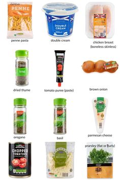 an image of food items labeled in english