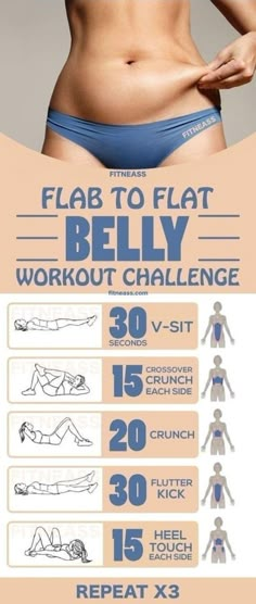 a woman's stomach is shown with the words flat belly workout challenge