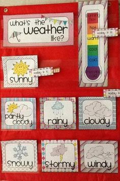 a bulletin board with words and pictures on it that say what's the weather here