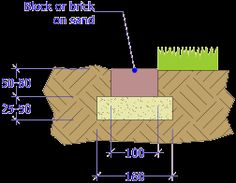 an image of a floor plan with measurements for the different areas in which it is located