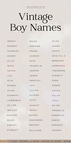 the vintage boy names are shown in black and white, with an orange border around them