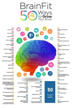 Tips for a Healthy Brain BrainFit 50 Ways to Grow Your Brain bby Dr. Daniel Amen & Tana Amen, RN Brain Diet, Memory Tips, Cer Nocturn, Ayurvedic Healing, Brain Booster