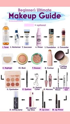 Date Night Makeup, Lip Primer, Makeup Mistakes, Basic Makeup, Natural Make Up, Makeup Guide, Glowy Makeup, Makeup For Beginners