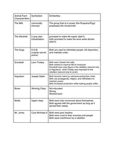 the worksheet is shown for students to use in their writing and reading skills