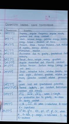 #academic #education #university #research #academia #school #phd #student #learning #students #academiclife #dissertation #phdlife #art #college #study #science #thesis #english #assignments #academics #essaywriting #academicwriting #professor #ielts #gradschool #phdjourney #studentlife #phdstudent #teacher #handwritting #ncert #calligraphy Ncert Physics Class 11, Dimensional Formula Physics Class 11, Dimensions Of Physical Quantities, Tips To Study Physics Class 11, Class 11 Physics Notes Friction, Laws Of Motion Notes Class 11 Aesthetic, Physics Formulas Class 11, Class 11 Physics Notes Vectors, Class 11 Science Notes