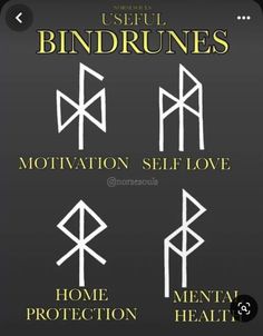 the symbols for different types of bindrons are shown in gold and white on a black background