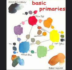 a poster with different colors on it that says basic primary primary primary primary primary primary primary secondary