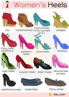 women's heels are the most popular shoe styles