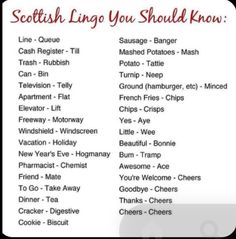 the scottish lingo you should know is in english and has many other words on it