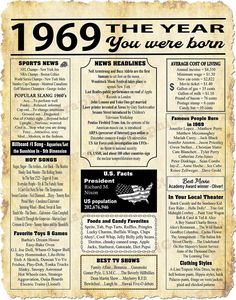 an old newspaper advertisement for the year you were born