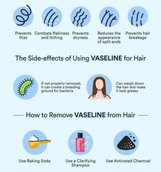 Vaseline On Hair, Vaseline For Hair, Remove Unwanted Hair, Women Health Care, Feminine Health, Hair Frizz, Split Hair