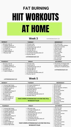 hiit workouts at home for beginners Hit Workouts, Hiit Exercises, Beginner Cardio Workout, Mini Workouts, Workouts At Home