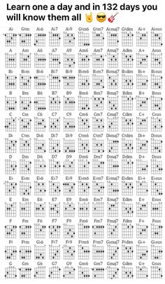 Electric Guitar Chords