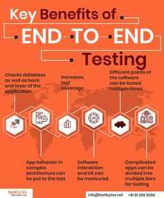 the key benefits of end - to - end testing infographical poster on an orange background