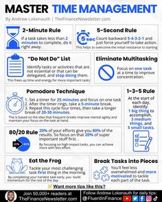 a poster with instructions on how to use the time management tool for your business or company