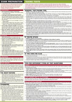 a poster with the words exam preparation, taking tests and other important things to know