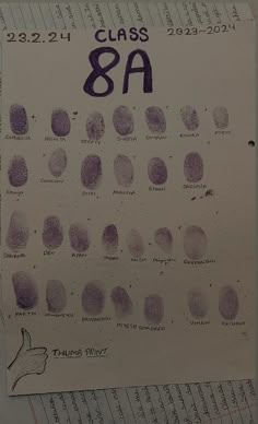 a poster showing the different types of fingerprints on a piece of white paper