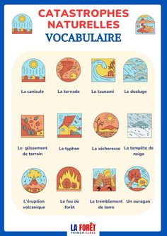 the french language poster shows different types of animals and their habitats, including mountains, trees,