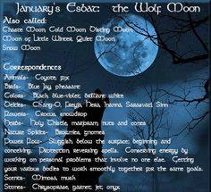 January_WolfMoon Magickal Correspondences