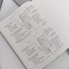 an open book with diagrams on it sitting next to a computer keyboard and mouse,