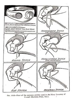 the instructions for how to use baseball stitchs