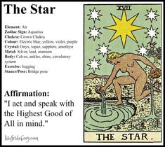 the star tarot card with an image of a naked woman drinking from a fountain