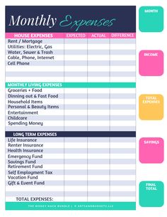 a printable budget sheet with the words, month and months on it in pink, blue