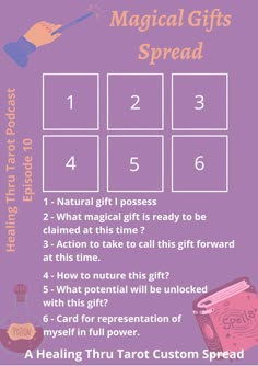 a purple poster with instructions for how to use the magic gift spread on it's side