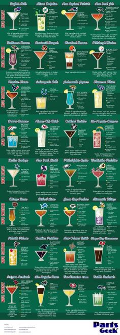 a poster with different types of cocktails on the side and below it is an image of