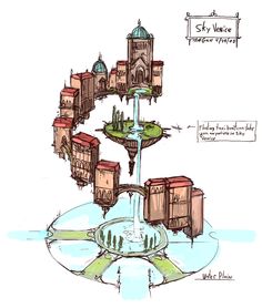 a drawing of a fountain with buildings in the middle and water running down it's sides